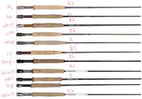 Vergleich Swingweight YA leer .png